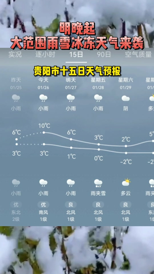 贵州未来15天天气预报查询-精准气象分析与应对指南-第1张图片-123天气 贵州未来15天天气预报查询-精准气象分析与应对指南-第1张图片-123天气