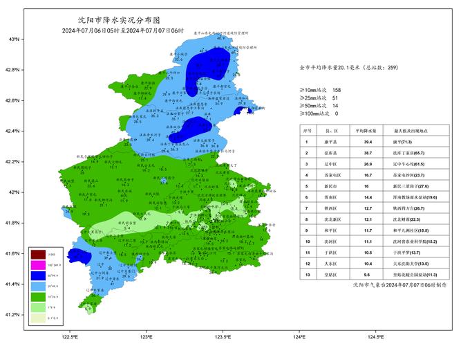 沈阳铁西区天气预报7天查询-精准气象数据分析-第1张图片-123天气 沈阳铁西区天气预报7天查询-精准气象数据分析-第1张图片-123天气