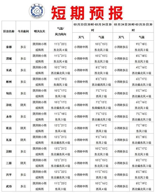 淳安县天气预报15天:精准气象数据与出行建议指南-第2张图片-123天气 淳安县天气预报15天:精准气象数据与出行建议指南-第2张图片-123天气