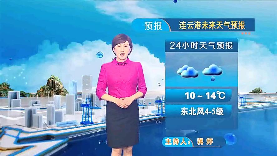 连云港海州区天气预报7天查询-精准气象服务指南-第2张图片-123天气 连云港海州区天气预报7天查询-精准气象服务指南-第2张图片-123天气