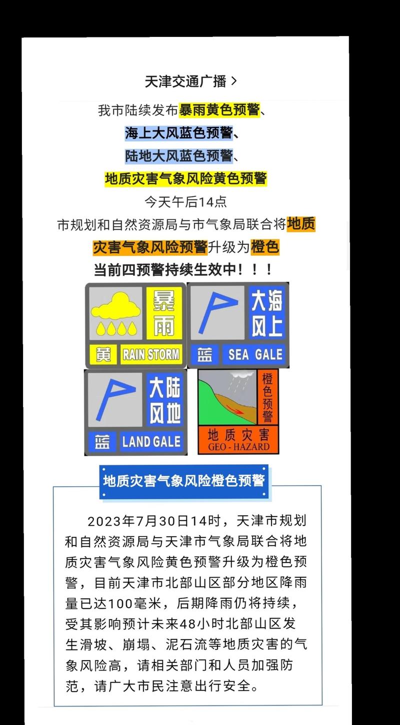 天津市津南区天气预报,气象特征与生活指南-精准气象服务解析-第1张图片-123天气 天津市津南区天气预报,气象特征与生活指南-精准气象服务解析-第1张图片-123天气