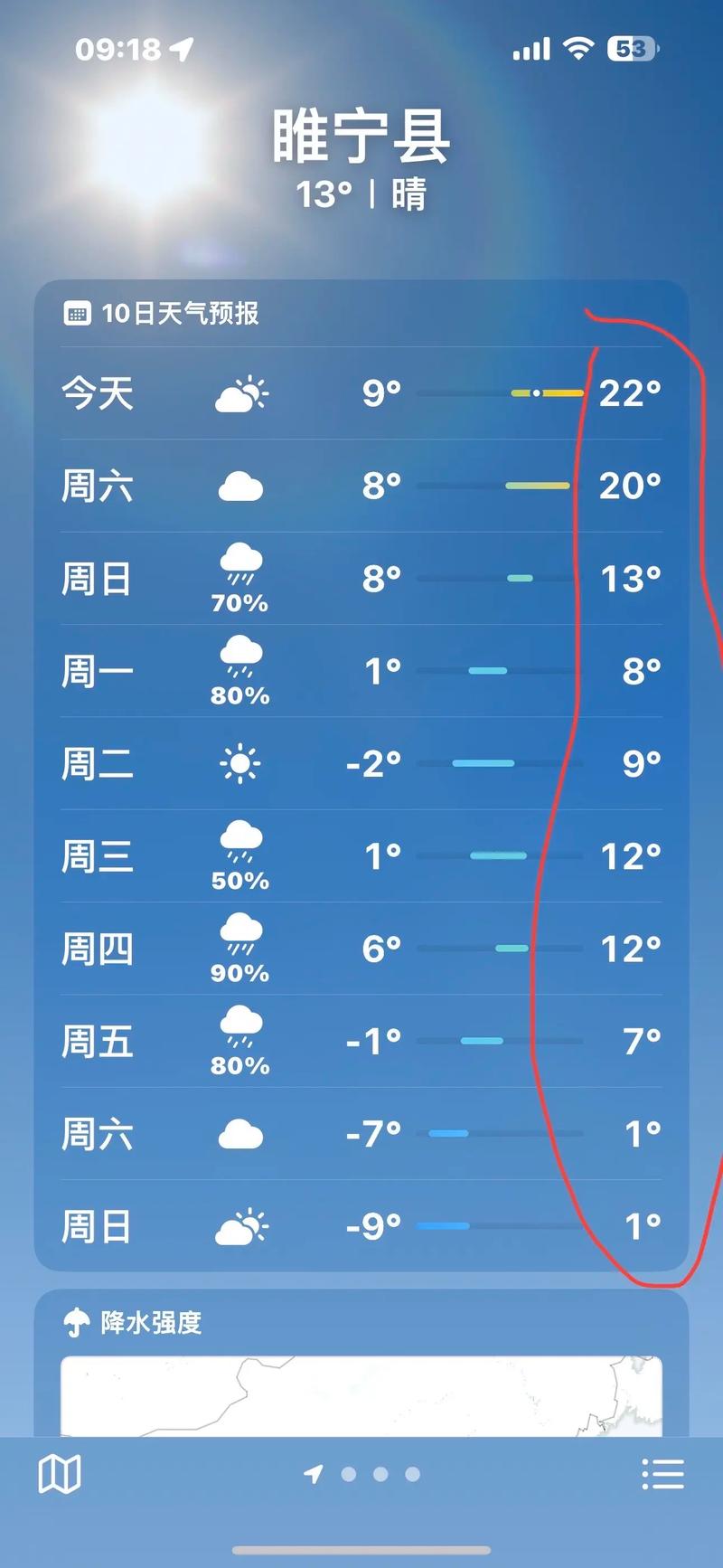 睢宁县天气预报15天精准预测-气象变化全解析-第1张图片-123天气 睢宁县天气预报15天精准预测-气象变化全解析-第1张图片-123天气