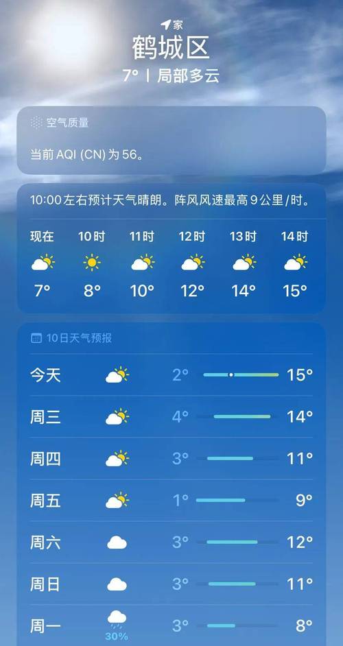 耒阳市天气预报15天查询-精准气象数据与生活指南-第2张图片-123天气 耒阳市天气预报15天查询-精准气象数据与生活指南-第2张图片-123天气