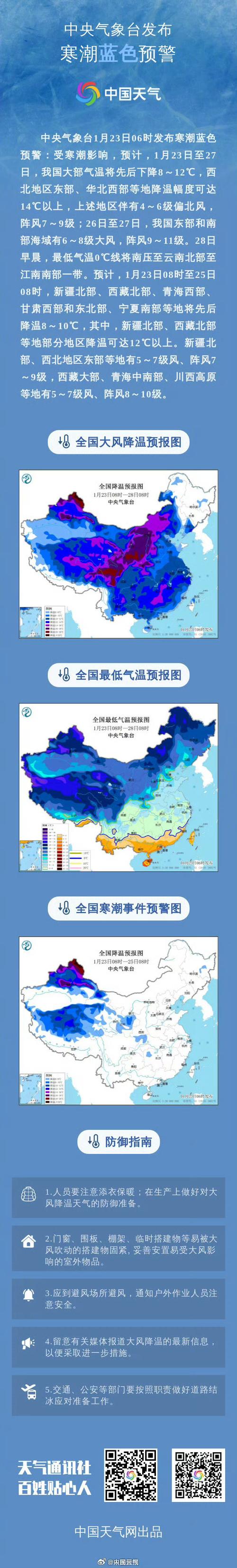 东安县天气预报精准解读:15天趋势分析与防灾指南-第1张图片-123天气 东安县天气预报精准解读:15天趋势分析与防灾指南-第1张图片-123天气