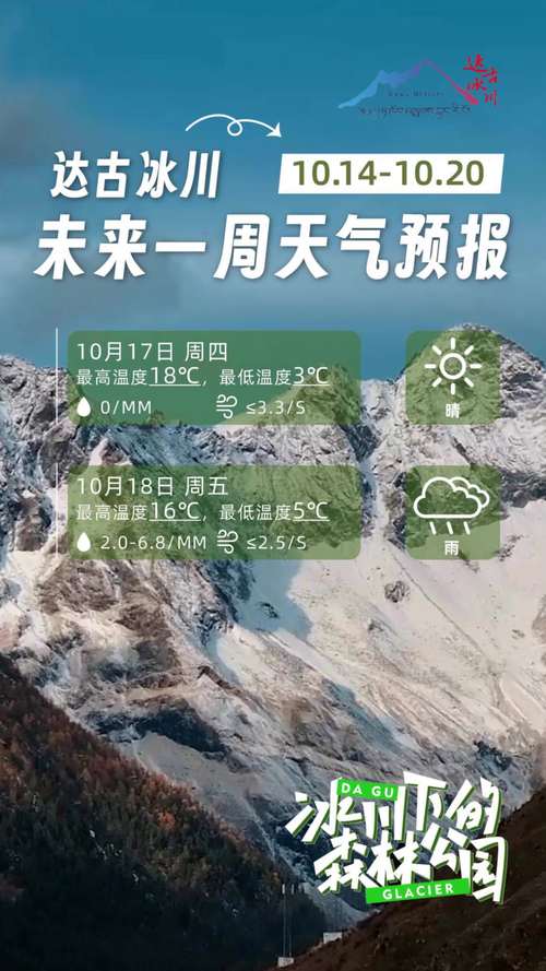 荥经县天气预报,气候特征解析-精准预测与生活指南-第1张图片-123天气 荥经县天气预报,气候特征解析-精准预测与生活指南-第1张图片-123天气