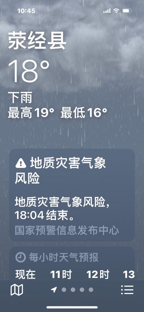 荥经县天气预报,气候特征解析-精准预测与生活指南-第2张图片-123天气 荥经县天气预报,气候特征解析-精准预测与生活指南-第2张图片-123天气