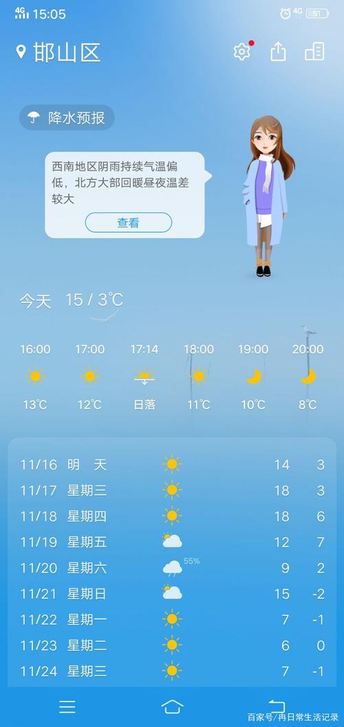 邯山区天气预报,7日气象趋势与生活指南-精准气象服务解析-第1张图片-123天气 邯山区天气预报,7日气象趋势与生活指南-精准气象服务解析-第1张图片-123天气