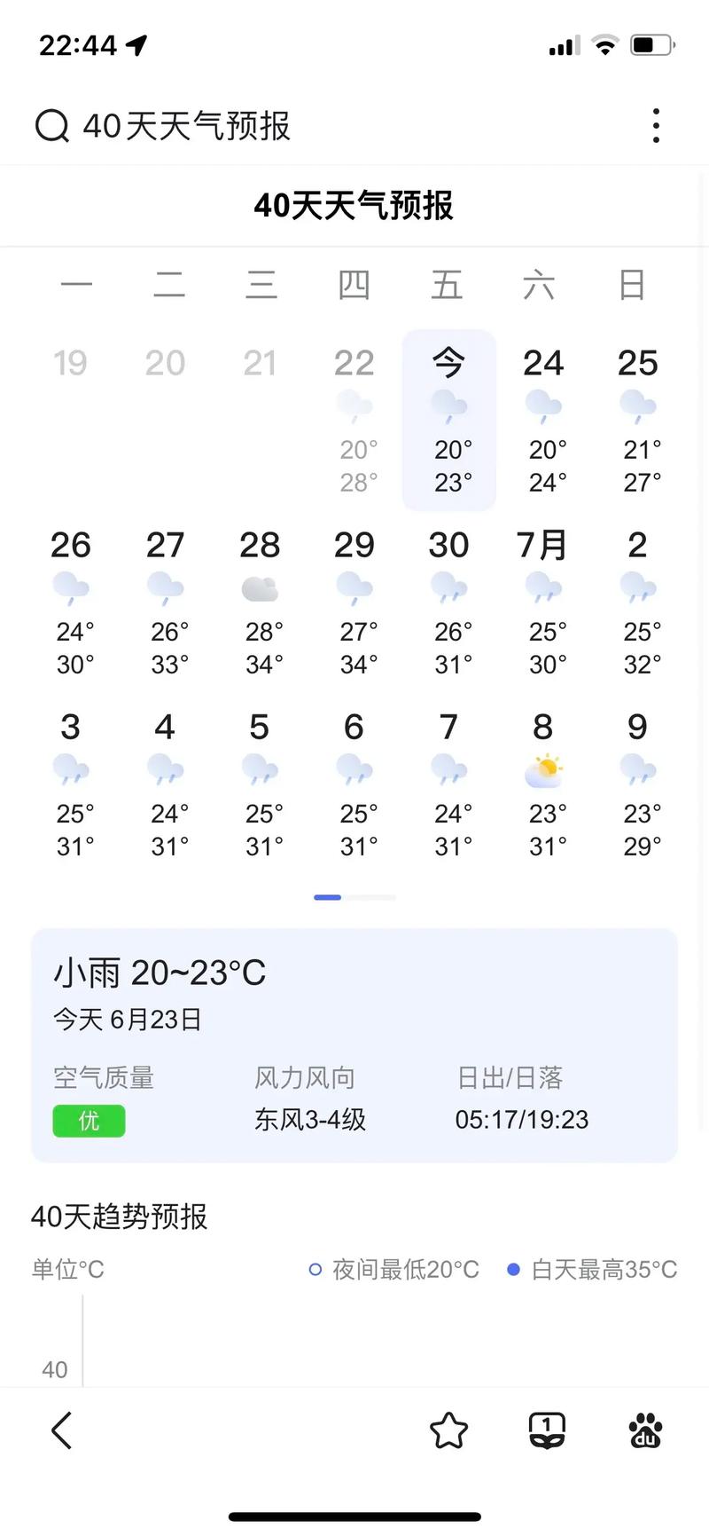 历下区天气预报查询指南与气候特征解析-第1张图片-123天气 历下区天气预报查询指南与气候特征解析-第1张图片-123天气
