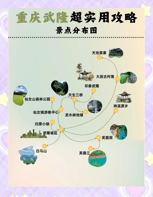 武隆区天气预报精准解读-山地气候特征与旅游指南-第1张图片-123天气 武隆区天气预报精准解读-山地气候特征与旅游指南-第1张图片-123天气