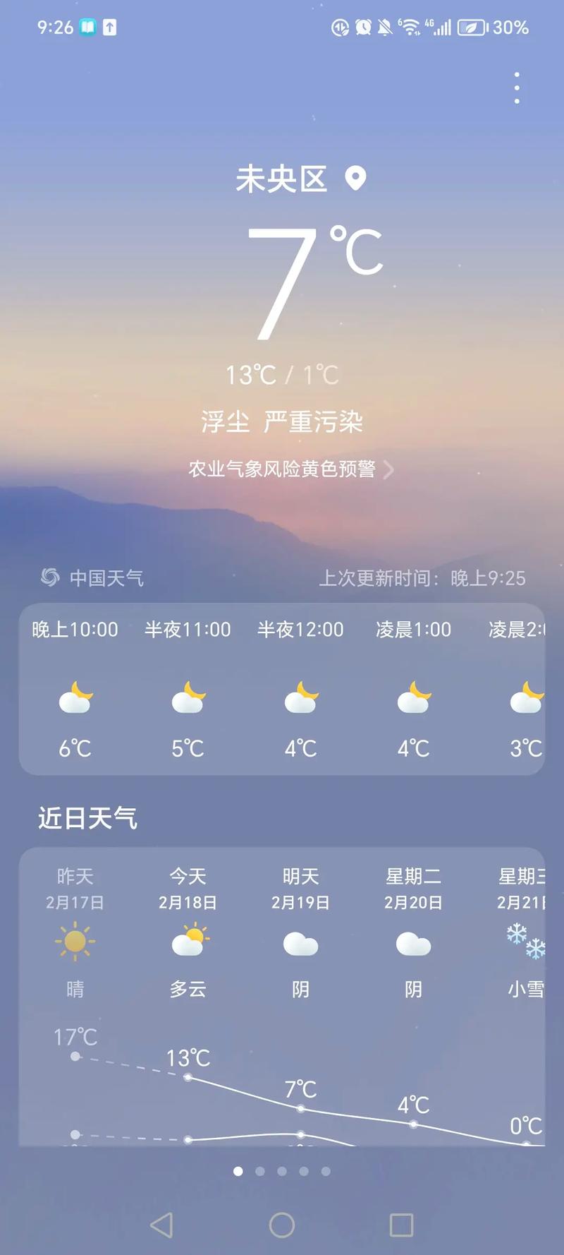 西安今天的天气预报,实时数据与出行建议-气象权威解读-第1张图片-123天气 西安今天的天气预报,实时数据与出行建议-气象权威解读-第1张图片-123天气