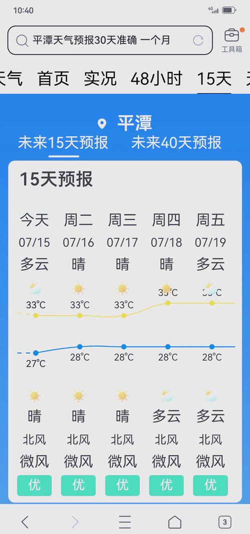 平潭天气预报15天准确查询-海洋气候全解析-第1张图片-123天气 平潭天气预报15天准确查询-海洋气候全解析-第1张图片-123天气