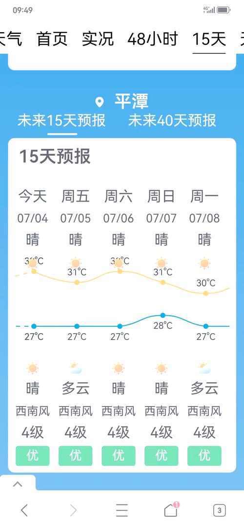 平潭天气预报15天准确查询-海洋气候全解析-第2张图片-123天气 平潭天气预报15天准确查询-海洋气候全解析-第2张图片-123天气