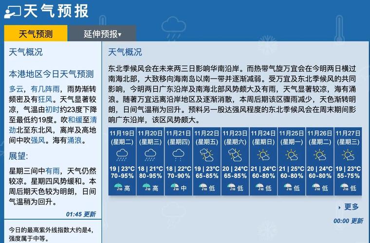 香港九天天气预报:精准预测与出行指南-第1张图片-123天气 香港九天天气预报:精准预测与出行指南-第1张图片-123天气