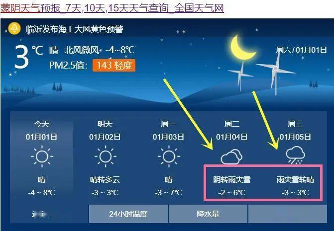 山东蒙阴天气预报,气候特征与生活指南-全方位解析-第2张图片-123天气 山东蒙阴天气预报,气候特征与生活指南-全方位解析-第2张图片-123天气