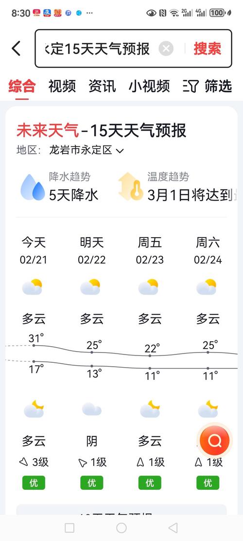 永新天气预报15天:精准气象数据与农事建议-第1张图片-123天气 永新天气预报15天:精准气象数据与农事建议-第1张图片-123天气