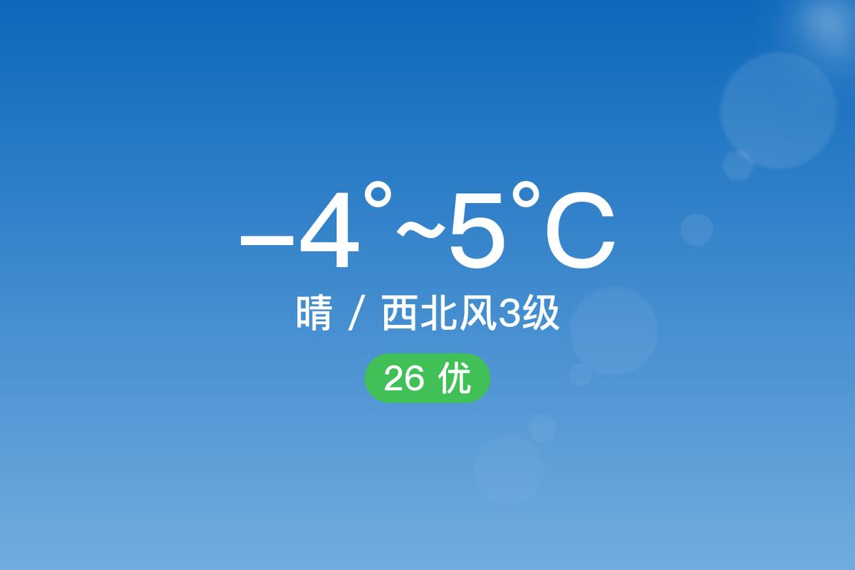 周口西华天气预报：未来7天趋势分析与生活指南-第1张图片-123天气