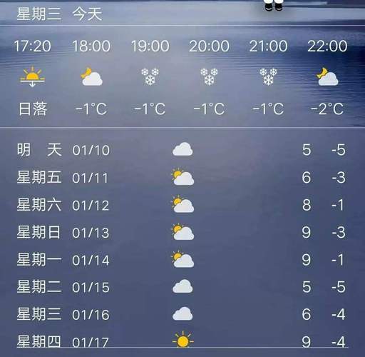 浙江苍南天气预报,气候特征分析-精准气象指南-第1张图片-123天气 浙江苍南天气预报,气候特征分析-精准气象指南-第1张图片-123天气