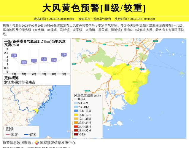 浙江苍南天气预报,气候特征分析-精准气象指南-第2张图片-123天气 浙江苍南天气预报,气候特征分析-精准气象指南-第2张图片-123天气
