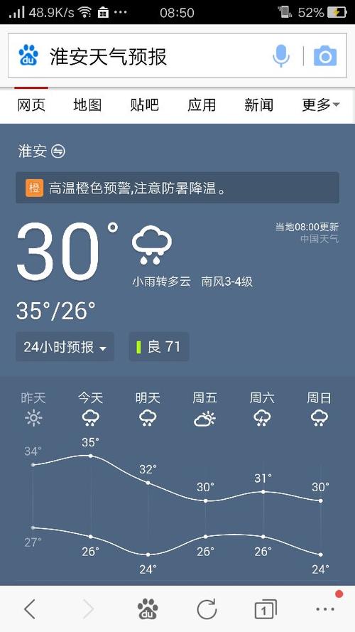 淮安天气预报15天查询-精准气象数据分析指南-第1张图片-123天气 淮安天气预报15天查询-精准气象数据分析指南-第1张图片-123天气