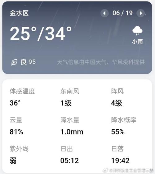 温岭一周天气预报:精准气象数据分析与出行建议-第2张图片-123天气 温岭一周天气预报:精准气象数据分析与出行建议-第2张图片-123天气