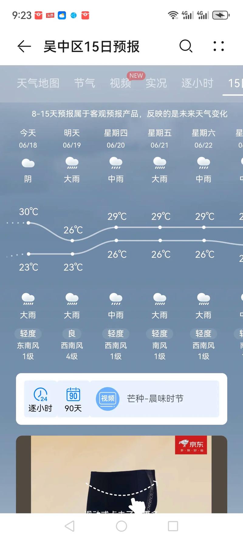 武汉市江夏区天气预报,精准预测与生活指南-气象服务全解析-第2张图片-123天气 武汉市江夏区天气预报,精准预测与生活指南-气象服务全解析-第2张图片-123天气