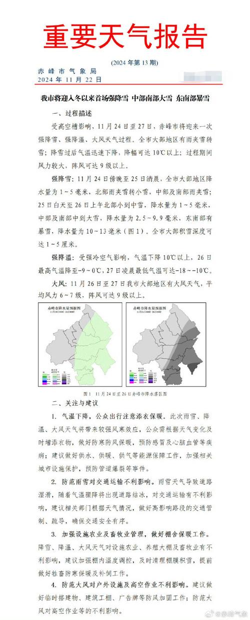 赤峰市松山区天气预报,气候变化特征与生活指南-第2张图片-123天气 赤峰市松山区天气预报,气候变化特征与生活指南-第2张图片-123天气