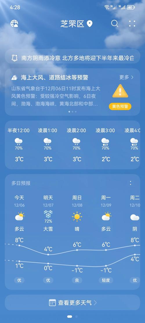 重庆市永川区天气预报,气候特征分析-未来7天精准预测-第2张图片-123天气 重庆市永川区天气预报,气候特征分析-未来7天精准预测-第2张图片-123天气