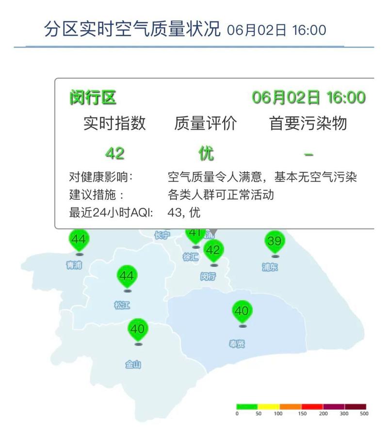 上海市闵行区天气预报:精准气象数据与生活指南-第1张图片-123天气 上海市闵行区天气预报:精准气象数据与生活指南-第1张图片-123天气