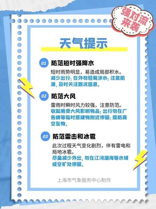 上海市闵行区天气预报:精准气象数据与生活指南-第2张图片-123天气 上海市闵行区天气预报:精准气象数据与生活指南-第2张图片-123天气
