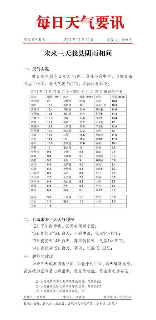 察布查尔县天气预报:气候特征与农牧业应用指南-第1张图片-123天气 察布查尔县天气预报:气候特征与农牧业应用指南-第1张图片-123天气