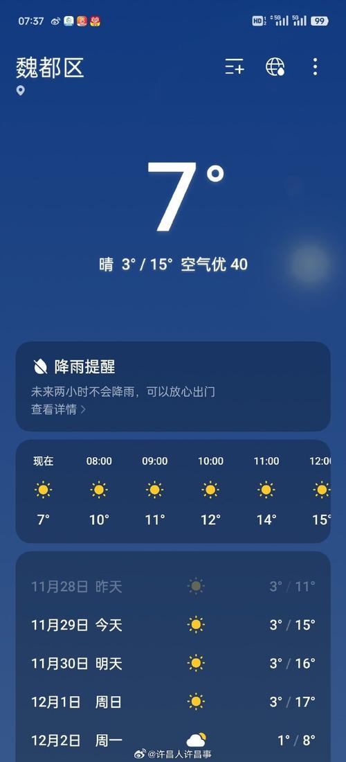 许昌市天气预报15天-精准气象数据与生活指南-第2张图片-123天气 许昌市天气预报15天-精准气象数据与生活指南-第2张图片-123天气