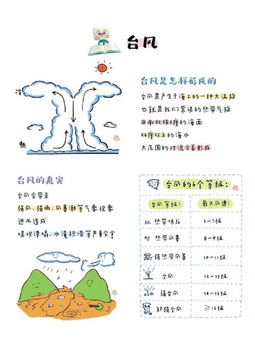 坪石天气预报,气候特征解析-精准气象指南-第1张图片-123天气 坪石天气预报,气候特征解析-精准气象指南-第1张图片-123天气