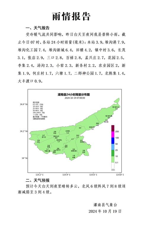 坪石天气预报,气候特征解析-精准气象指南-第2张图片-123天气 坪石天气预报,气候特征解析-精准气象指南-第2张图片-123天气