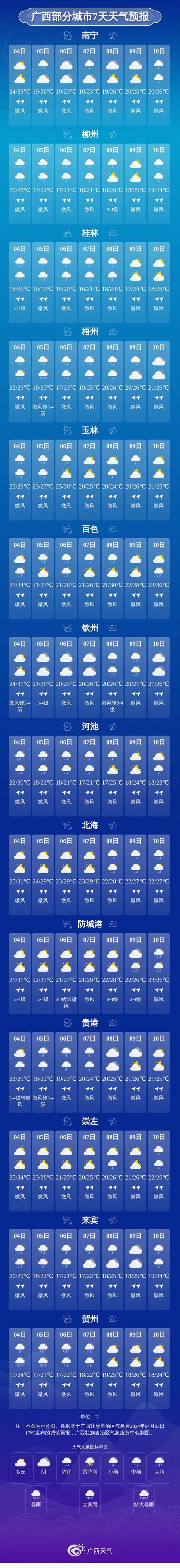 宿松天气预报15天精准查询-气象趋势全解析-第2张图片-123天气 宿松天气预报15天精准查询-气象趋势全解析-第2张图片-123天气