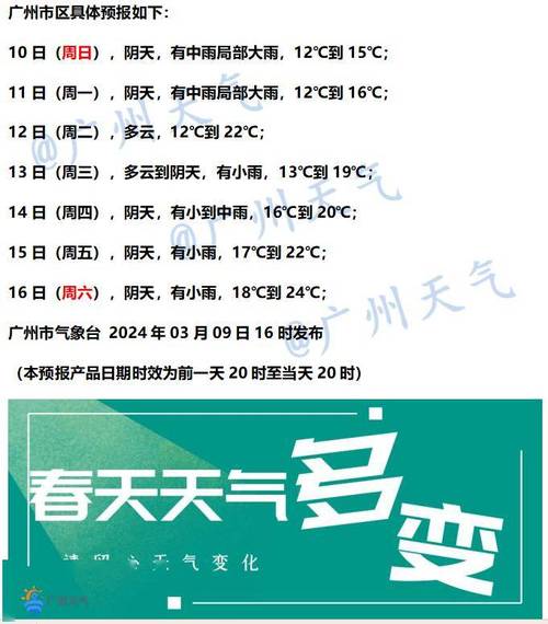 广州十五天天气预报:精准气象数据与生活指南-第1张图片-123天气 广州十五天天气预报:精准气象数据与生活指南-第1张图片-123天气