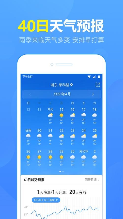 广州十五天天气预报:精准气象数据与生活指南-第2张图片-123天气 广州十五天天气预报:精准气象数据与生活指南-第2张图片-123天气