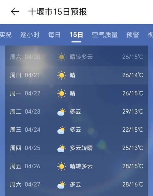 姜堰天气预报15天查询,精准气象数据与生活指南-第1张图片-123天气 姜堰天气预报15天查询,精准气象数据与生活指南-第1张图片-123天气