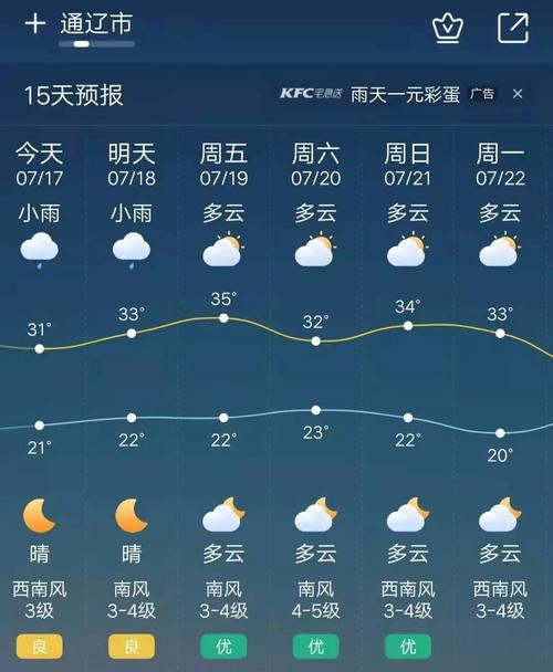 三原天气预报15天查询指南与气候特征解析-第2张图片-123天气 三原天气预报15天查询指南与气候特征解析-第2张图片-123天气