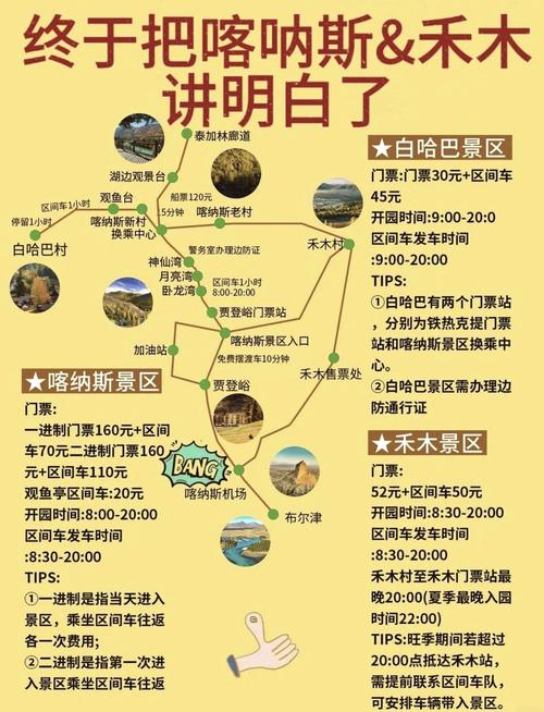 喀纳斯景区天气预报,四季气候解析-旅行必备指南-第1张图片-123天气 喀纳斯景区天气预报,四季气候解析-旅行必备指南-第1张图片-123天气