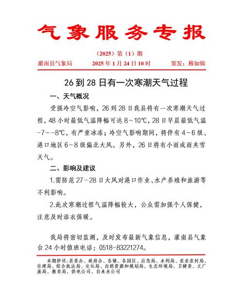 芳草湖天气预报系统解析-精准气象服务指南-第2张图片-123天气 芳草湖天气预报系统解析-精准气象服务指南-第2张图片-123天气