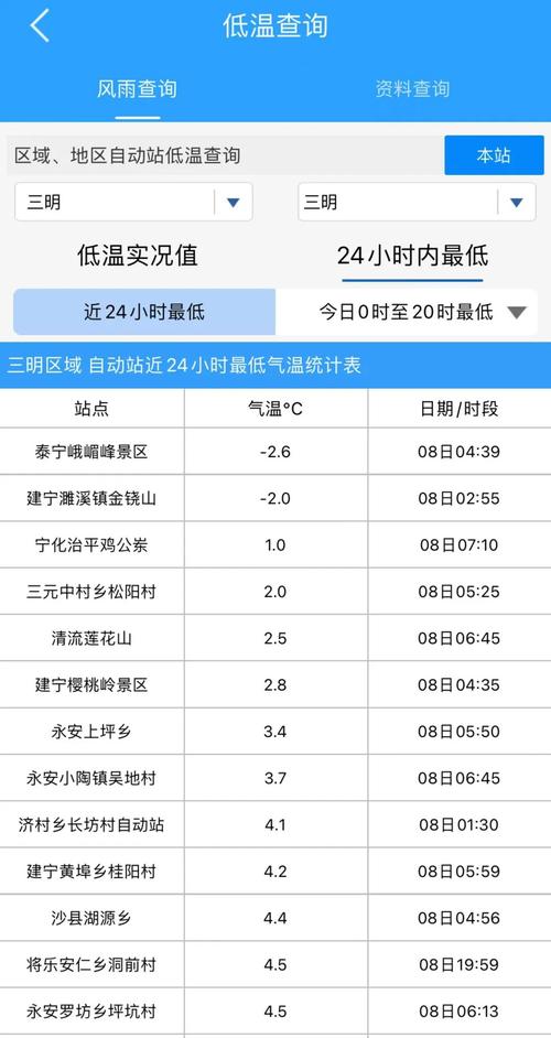 江永天气预报15天查询-精准气象数据分析指南-第1张图片-123天气 江永天气预报15天查询-精准气象数据分析指南-第1张图片-123天气