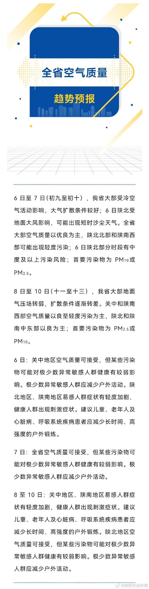 陕西三原天气预报,气候特征与生活指南-精准气象服务解析-第1张图片-123天气 陕西三原天气预报,气候特征与生活指南-精准气象服务解析-第1张图片-123天气