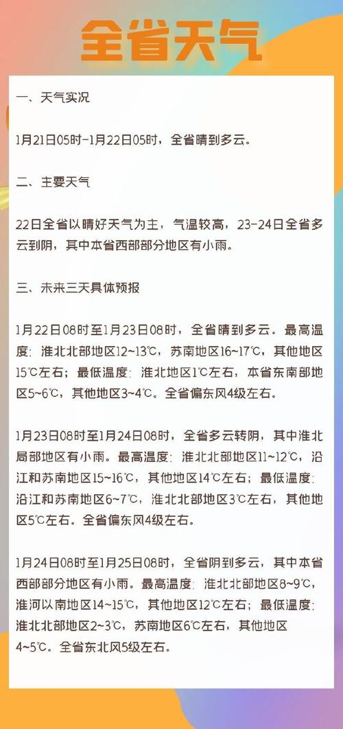 太原今天天气预报,阴晴雨雪全解析-精准气象服务指南-第2张图片-123天气 太原今天天气预报,阴晴雨雪全解析-精准气象服务指南-第2张图片-123天气