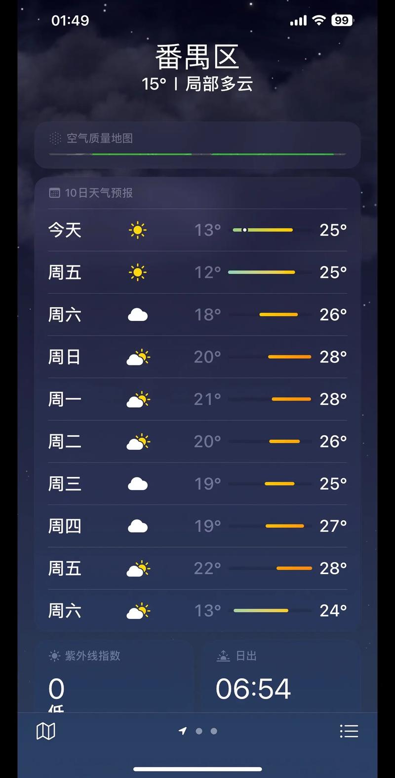广州越秀区天气预报:未来一周精准分析与生活指南-第1张图片-123天气 广州越秀区天气预报:未来一周精准分析与生活指南-第1张图片-123天气