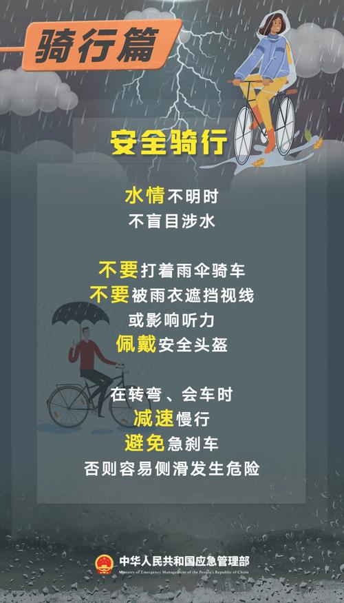 广州番禺区天气预报查询方法与出行指南-第2张图片-123天气 广州番禺区天气预报查询方法与出行指南-第2张图片-123天气