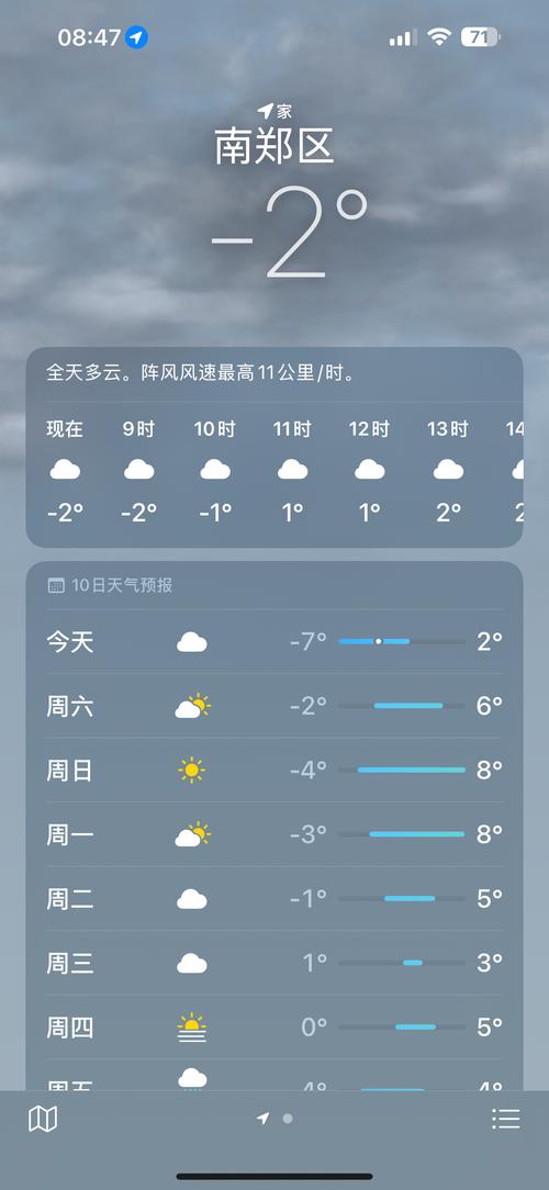 湖南新宁天气预报,气候特征与生活指南-全方位解析-第1张图片-123天气 湖南新宁天气预报,气候特征与生活指南-全方位解析-第1张图片-123天气
