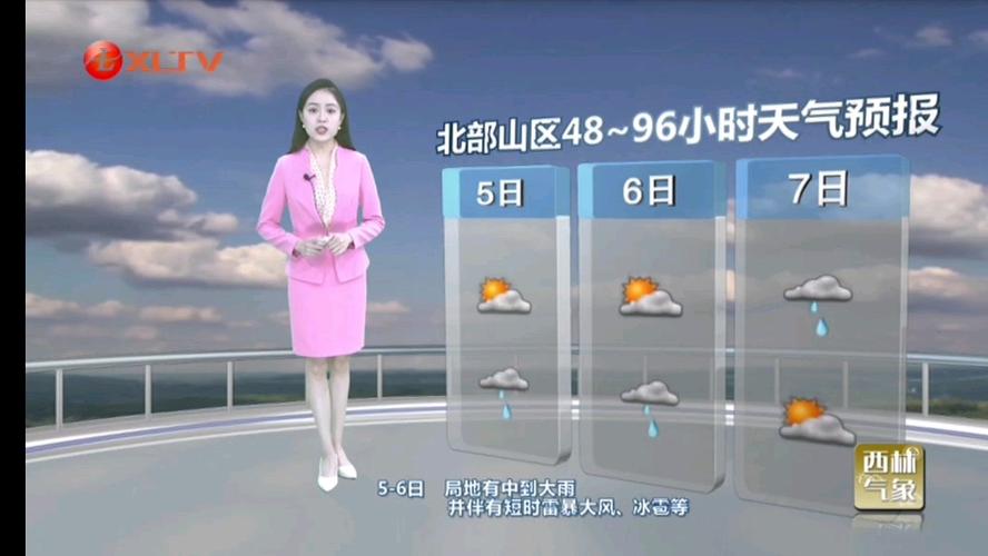 西林县天气预报,7天趋势分析-精准气象指南-第2张图片-123天气 西林县天气预报,7天趋势分析-精准气象指南-第2张图片-123天气