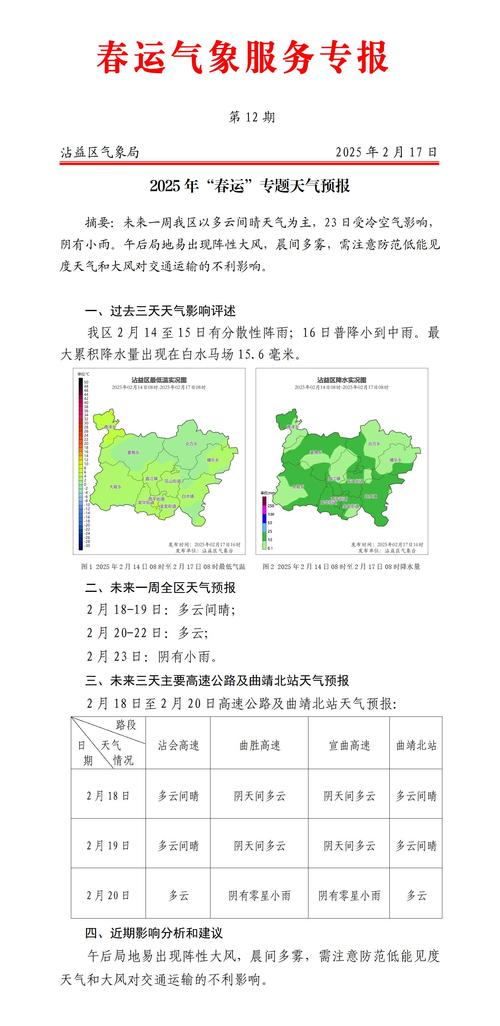 长寿区天气预报,气候特征分析-精准气象服务指南-第2张图片-123天气