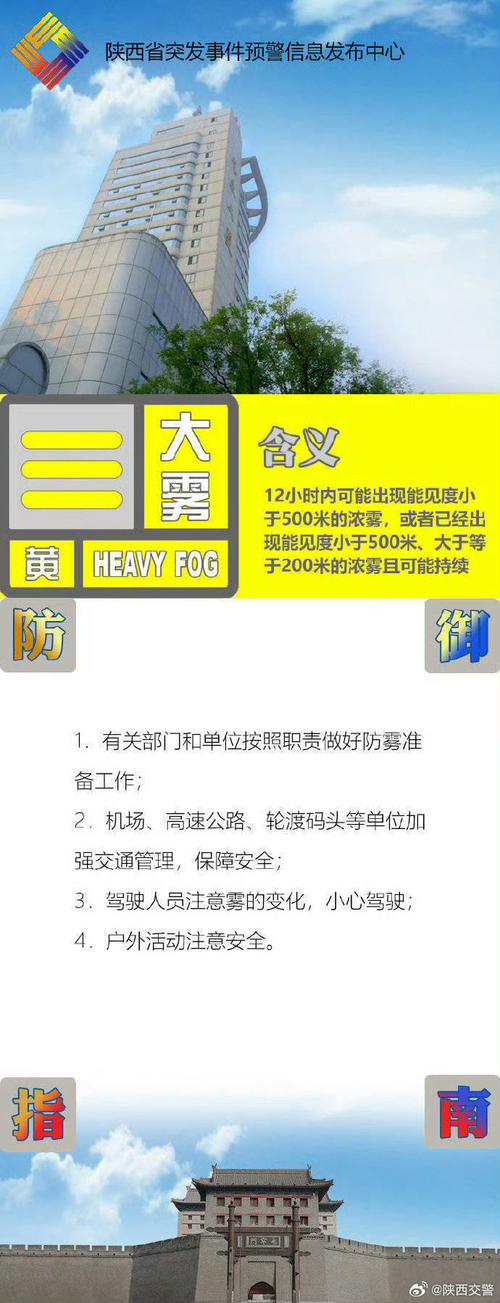 壶口天气预报,出行必备指南-精准预测与实用建议-第2张图片-123天气