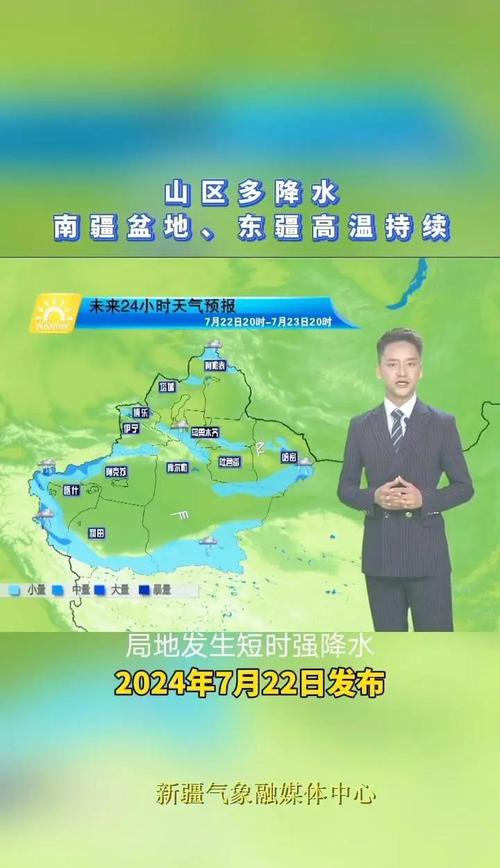新疆天气预报30天：气候特征与出行建议全解析-第1张图片-123天气